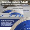 SEDION Cutting Discs