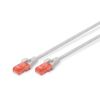 Digitus LAN Cable Cat 6-7m - RJ45 Network Cable - UTP Unshielded - Compatible with Cat6A & Cat5e - Grey