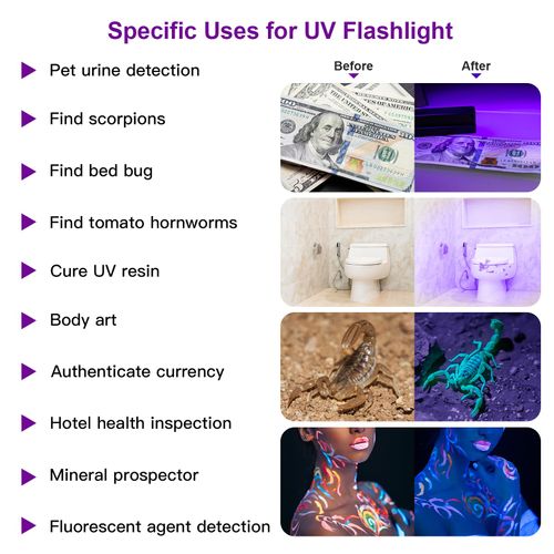 COSOOS 4 Pack Blacklight Flashlights, 395nm UV Handheld Black Light Flashlight, 12LED Mini Portable Pet Urine Detector for Dog Cat Urine, Scorpions, Dry Stains, Bed Bugs
