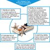 OULUN 3D Wooden Remote Control Boat, Motorized Construction Engineering Set