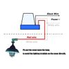 Ximimark 3Pcs 12V 10A Light Sensor Switch Auto On Off Dusk Sensor Night Light Sensor Twilight Switch