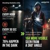 AVANTO SOLX1 Pro Chest Light, USB-C Smart Running Lights with Safety Courses, Bl