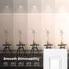 Feit Electric Wi-Fi Smart Dimmer Light Switch, 3 Pack, White