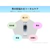 DU All in One Serum Men Serum