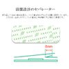 Care Reavu Sticking M Size Waterproofing- 40 piece