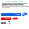 USB Wifi Adapter,300M Wireless Network Card Receiver,Mini WiFi Network Adapter for PC Desktop Laptop, Support 10/8/7