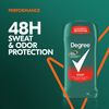 Degree Men Dry Protection Antiperspirant Deodorant Sport 2.7 oz