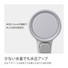 Takagi Kimochii Shower Pita WT