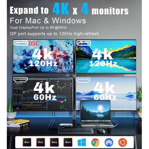 WAVLINK USB C to HDMI & DP Adapter for 4-4K Monitors, Extended Quad Displays for Mac/Windows, Dual 8K or Quad HDMI 4K Splitter, DP Port Supports 120Hz high-Refresh, with PD 85W for Laptop (DL-7400)