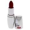 Pupa I'm Pupa Lipstick 306 Red Pop