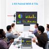 TIMBOOTECH Wireless HDMI Transmitter, Kabelloser HDMI-Sender, TX-Blau