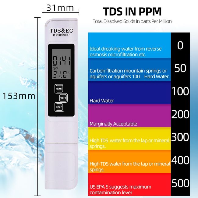 3 in 1 Digital TDS EC LCD Meter Water Quality Tester 0-9990 ppm Purity  Filter US