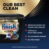 Ultimate Dishwasher Detergent, Premium Dishwashing Tablets, 38 ct Free Shipping
