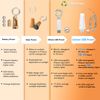 Umiwe USB String Lights with Cork, 2025 USB Rechargeable Bottle Lights for Christmas