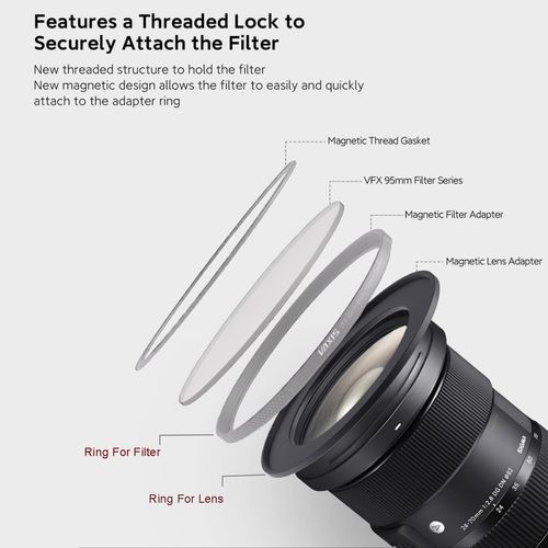 Hityeneed Vaxis 72-95mm Magnetic Filter Adapter Ring for 72mm Lens Install (72-95mm)