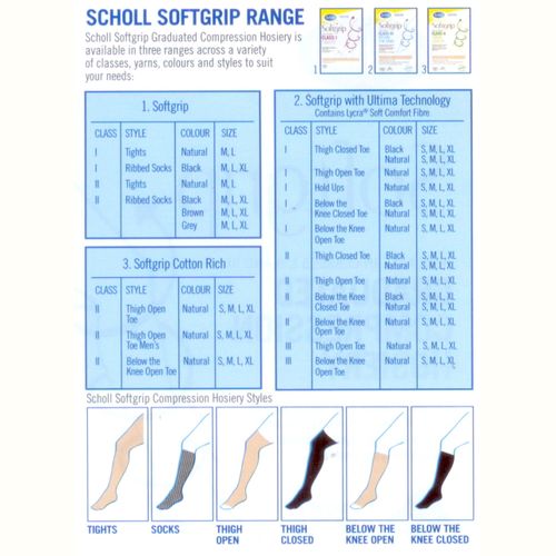 Scholl Softgrip, Medium Support, Class II Compression Stockings for Women: Below The Knee, Closed Toe - Natural, Medium. Treatment for Varicose Veins, Legs Ulcers and Improving Circulation
