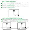Power Optimizer Photovoltaic 600w w/PV to Enhance Performance Solar Optimizer