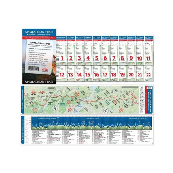 Appalachian Trail Pocket Profile Map - Entire Set from Spring Mtn., GA to Katahdin, ME