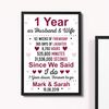 RED OCEAN 1 Year Anniversary