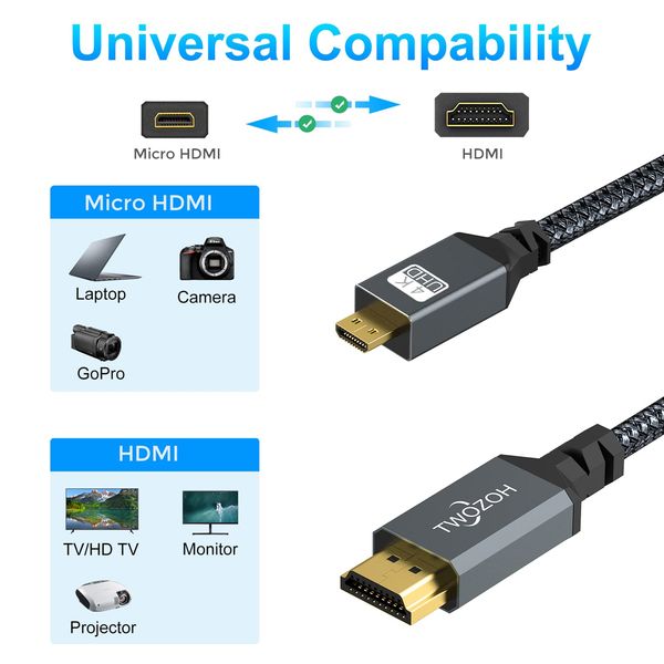 Twozoh Micro HDMI to HDMI Cable 1M (HDMI Micro Type D Male to HDMI Type A Male) 3D 4K 1080P @60Hz High Speed Micro HDMI Compatible with GoPro Digital Camera Action Camera and More Nylon Braided