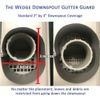4-Pack Wedge Gutter Guards - Effortless Downspout Solutions for 5" Gutters