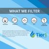 10 x 2.5 20 Micron String Wound Polypropylene Water Filter