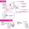 Perseed PPH2105 Qi Compatible Auto Open and Close Smartphone Holder, Air Conditioner