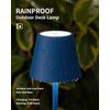 2 Pack Cordless Table Lamp,Portable LED Desk Lamp, 5000Mah Battery Operated, 3 C