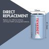 Tenergy Standard Blue D Size 10000mAh Battery Combos