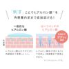 Patch | Needle Sheet Serum Hyaluronic Acid Patch
