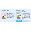 Wise Innovation Ceramida Disinfecting and Deodorizing Filter (Only for Trash Can with Lid)