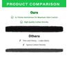 LAOSEP Activated Carbon Filter for Kitchen Waste Composter, Odour Filter, Organic Waste Bin, Black, 7 x 7 x 9.5 cm, 0.01 kg, Pack of 4