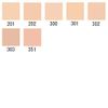 [Set] Kose COSME DECORTE The Skin Powder Foundation Air Refill SPF20/PA++ Case Included 201 Cream (Stock)
