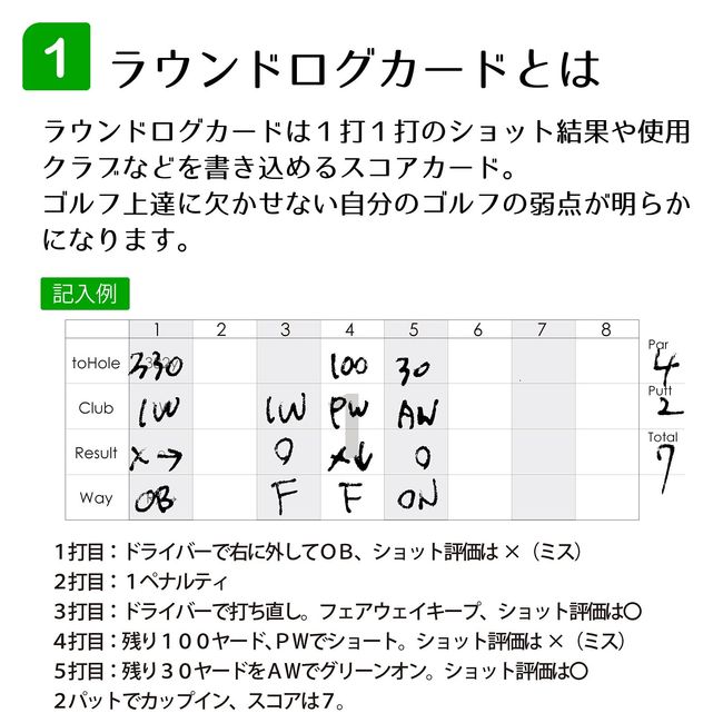 Golf Improvement Scorecard, Round Log Cards (Side Opening), 100 Cuts, 90 Cuts, REBOOT GOLF (Releot Golf)