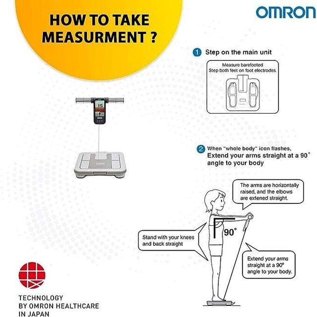 Karada Scan Body Composition Monitor Weighing Scale HBF-375 by Omron Body  Fat Analyzer