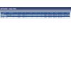 Blue Print ADT32503 Cabin Filter, pack of one