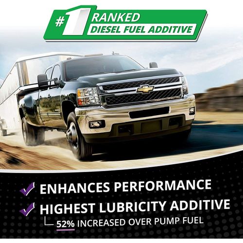 Opti-Lube XL Xtreme Lubricant Diesel Fuel Additive: Gallon (2 Gallons (Treats 2560 Gallons))