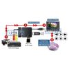 Digital MP4 Video Recorder with HD Output Micro SD Card Input and USB 2.0 Input