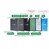 TESLA Model 3 HEPA BIO DEFENSE FILTER- B07WHFD565