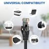 Cat6 Ethernet Cable (3 Feet) LAN, UTP Cat 6 RJ45, Network, Patch, Internet Cable - 20 Pack (3 ft)
