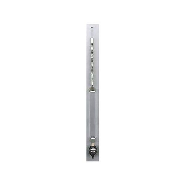 NIPPON SEIKI KOGYO Milk Meter JC-9307