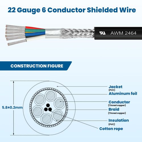 22/6 Shielded Wire 30FT 22 Gauge 6 Conductor Wire, UL2464 22 AWG Chain CNC Tinned Copper Cable for CNC Router Machine, CNC Spindle, Microphone, 3D Printer