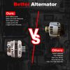 New High Performance 190A Alternator for Nissan Quest Murano Maxima Altima