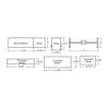 Walthers Cornerstone Piggyback Ramps Kit Train