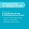 Physician'S CHOICE Probiotics 60 Billion CFU - 10 Diverse Strains + Organic Preb