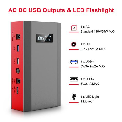 ZeroKor Portable Power Bank with AC Outlet, 65W 110V External Battery Pack 24000mAh Portable Laptop Charger Power Source Supply for Outdoor RV Tent Camping Home Office Emergency