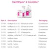 CaviCide Liquid Surface Disinfectant Cleaner 2.5 gal. 1 Ct