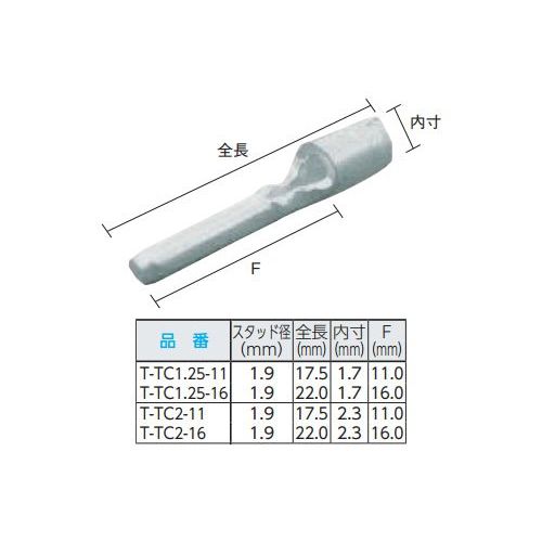 torasuko中山 Stock TRUSCO Bare Crimp Terminal Bar Shape 20 Pack T – TC2 – 16
