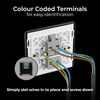 BG Electrical Single Wall Switch with LED Power Indicator, Double Pole, Screwless Front Plate, Round Edges, Evolve, Satin Brass, 20A, PCDSB31B