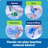 Learning Resources Splashology! Wasser-Experimentierkasten